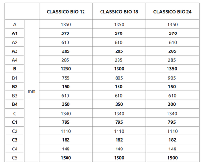 Kocioł c.o. pellet CLASSICO BIO 12kW Tekla