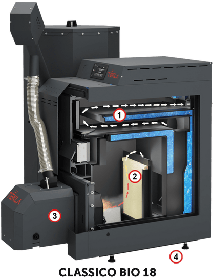 Kocioł c.o. pellet CLASSICO BIO 12kW Tekla