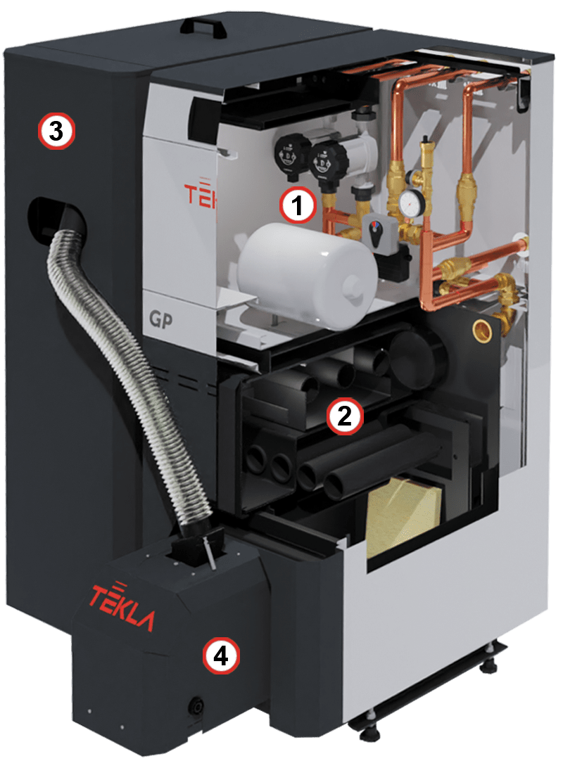 Kocioł c.o. pellet DRACO BIO COMPACT FII GP 18kW Tekla