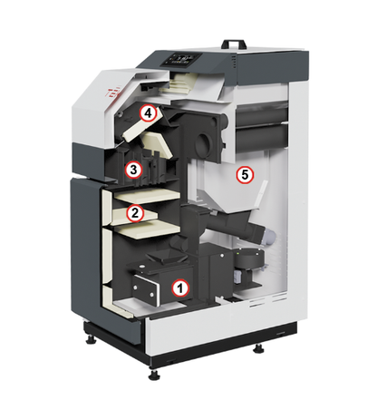 Kocioł c.o. pellet MINI 8kW Tekla