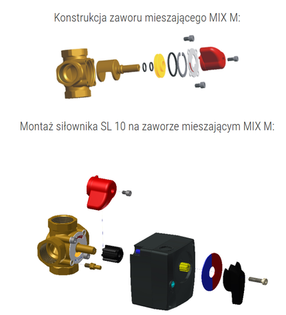 Zawór mieszający MIX M 3dro.25 1" kv 12 601005 WOMIX