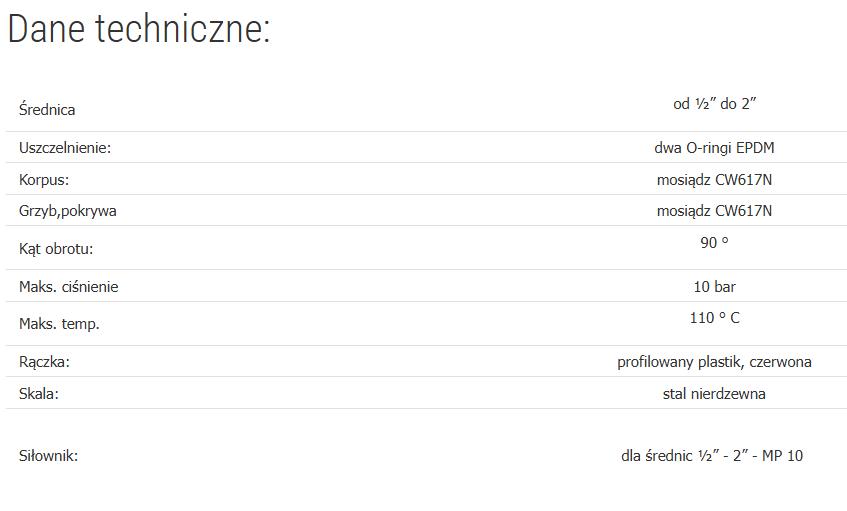 Zawór mieszający MIX M 3dro.25 1" kv 12 601005 WOMIX